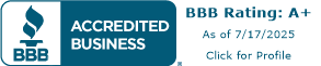 MarketPro Homebuyers BBB Business Review